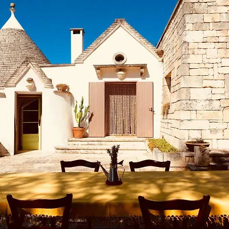 Prázdninový dům Trulli D'itria *